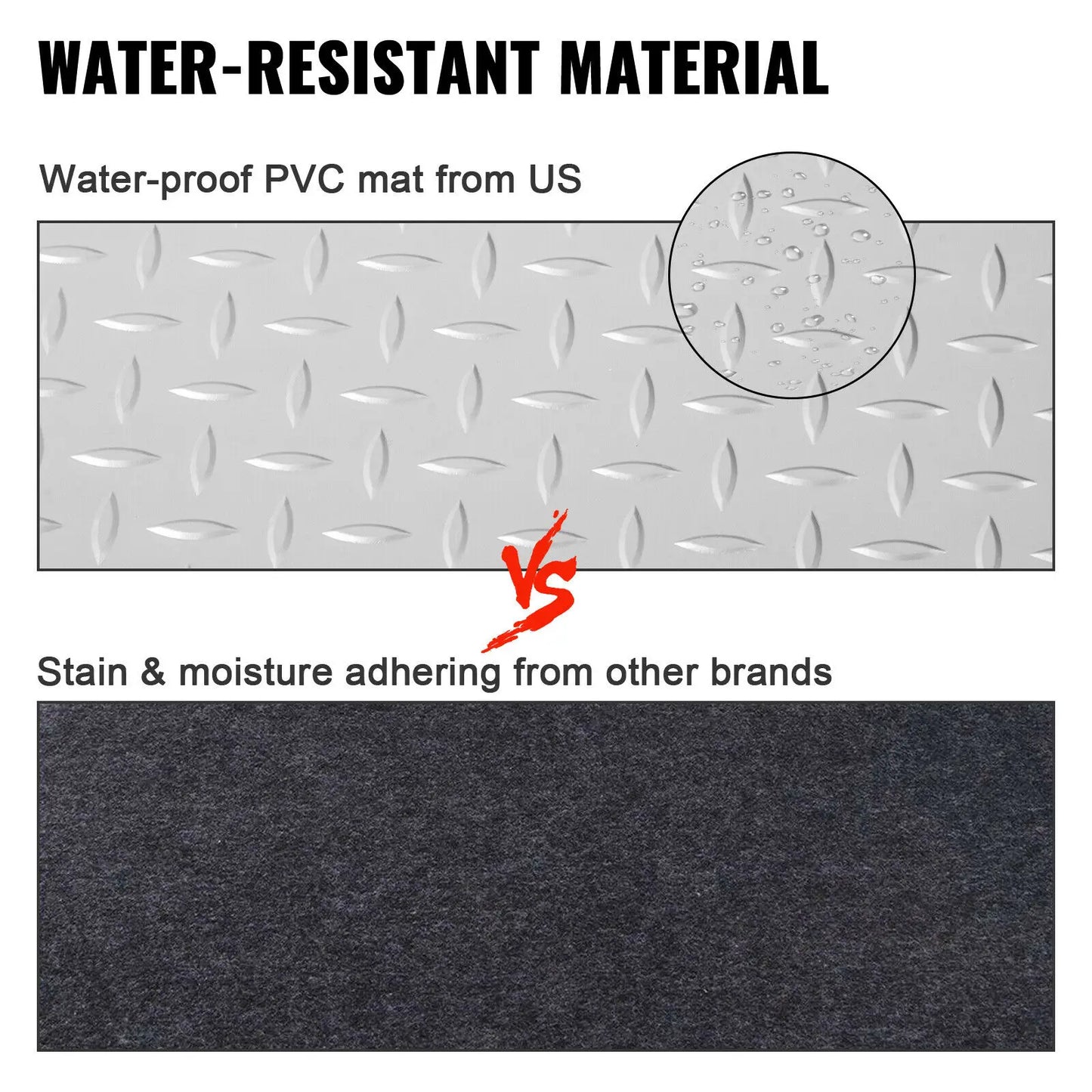 Garage Floor Mat 1.66mm thick Anti-Slip